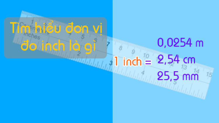 Một Inch bằng Bao Nhiêu cm? Tìm Hiểu Về Đơn Vị Đo Lường Inch 2