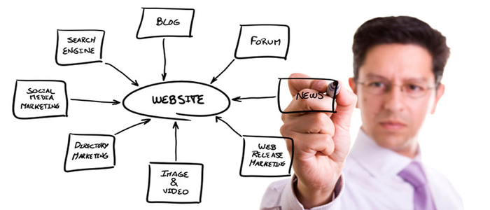 Vận hành máy in,