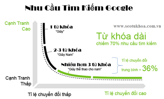 đồng phục mầm non
