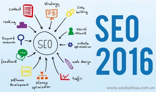 sai lầm trong Seo khiến bạn thất bại nhanh chóng