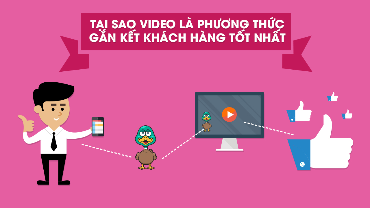 video clip giới thiệu doanh nghiệp