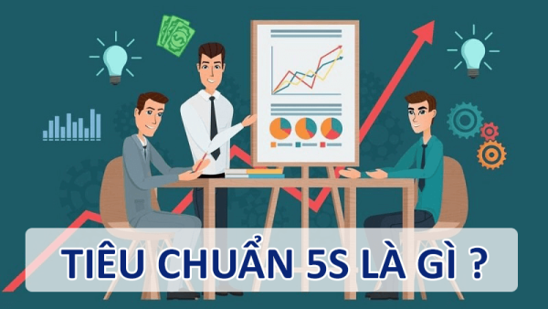Ý nghĩa của phương pháp quản lý 5s 3 5S